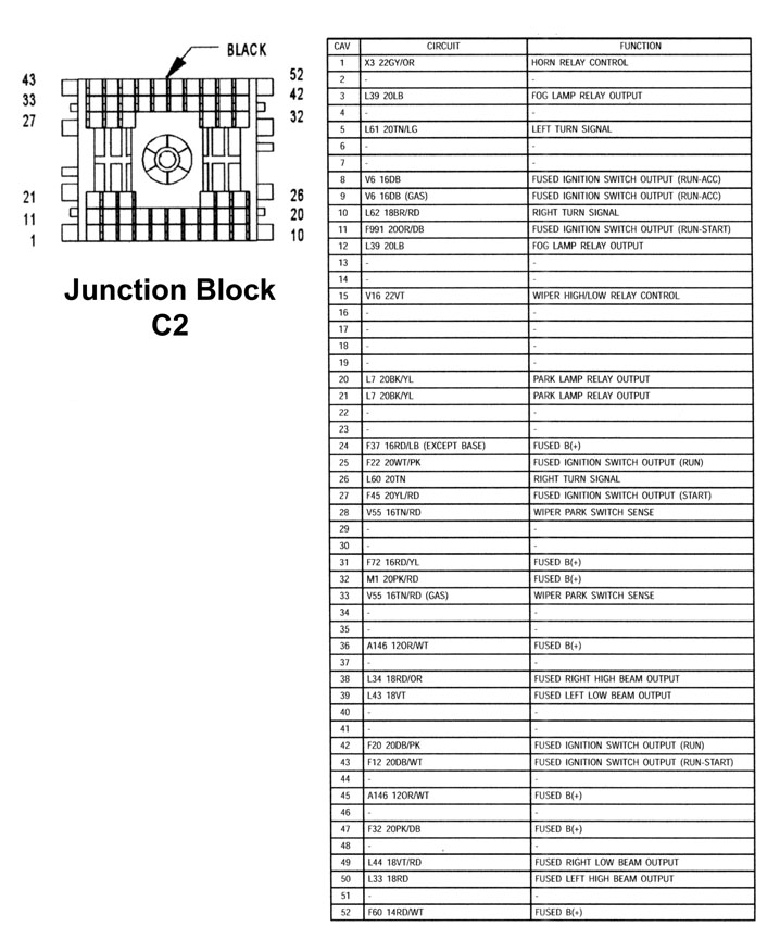 Junction Block C-2