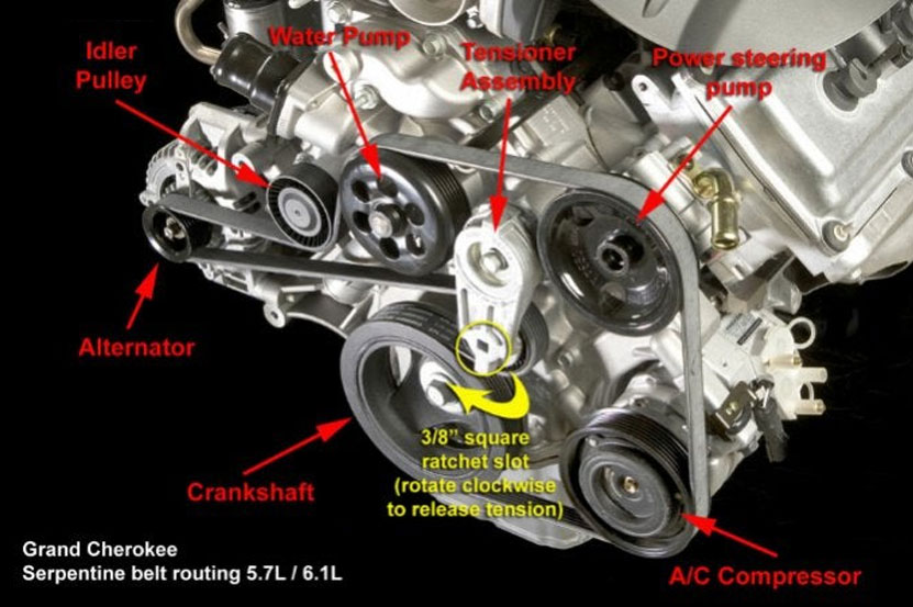 Where is the 2017 Jeep Grand Cherokee Overland Water Pump?